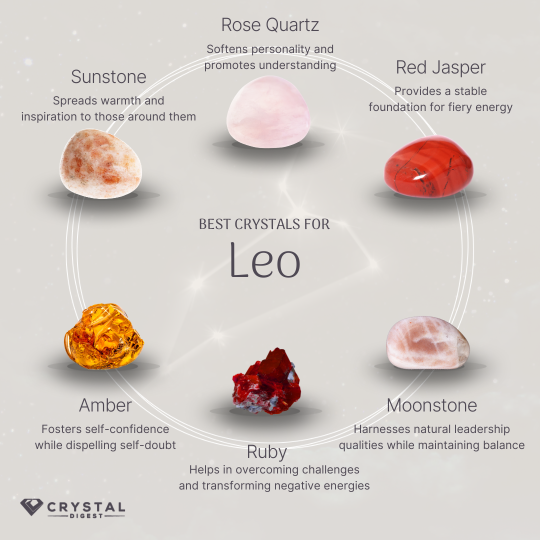 Best Crystals For Leo