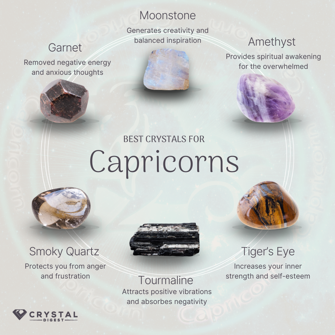 Best Crystals For Capricorn