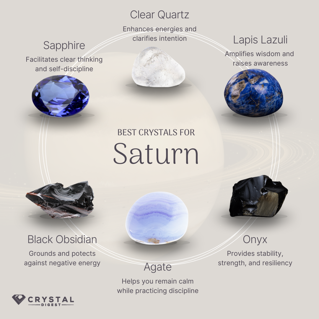 Best Crystals For Saturn - sapphire, clear quartz, lapis lazuli, black obsidian, onyx, agate