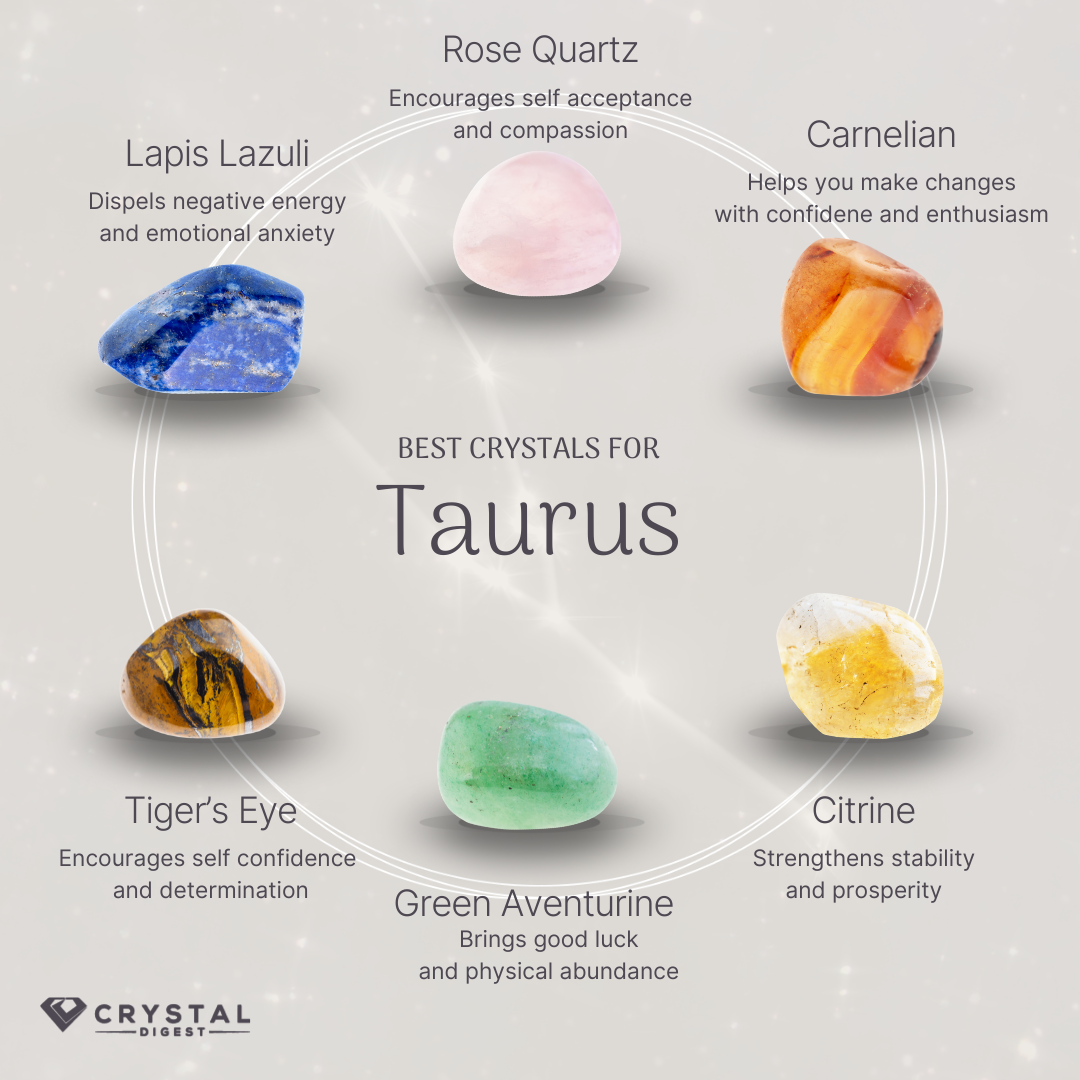 Best Crystals For Taurus