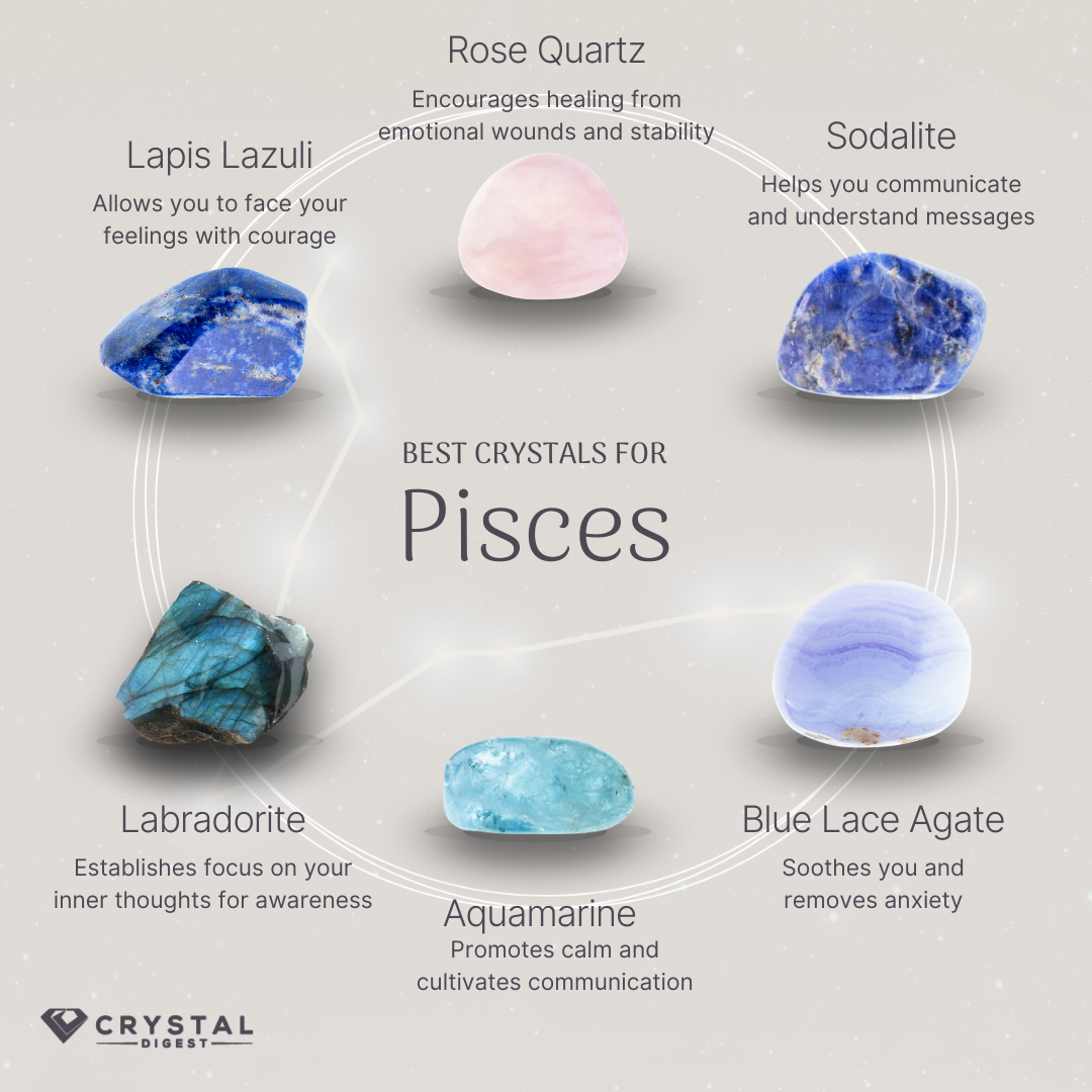Best Crystals For Pisces