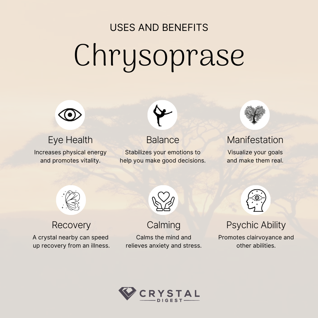 Chrysoprase Uses and Benefits