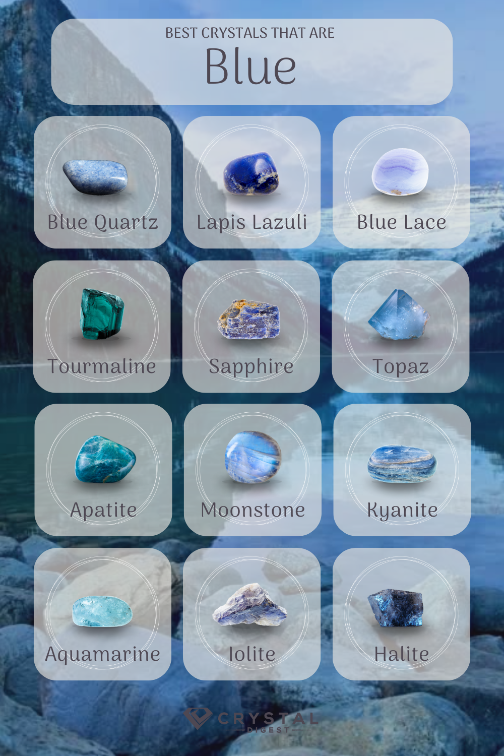Best Crystals that are blue