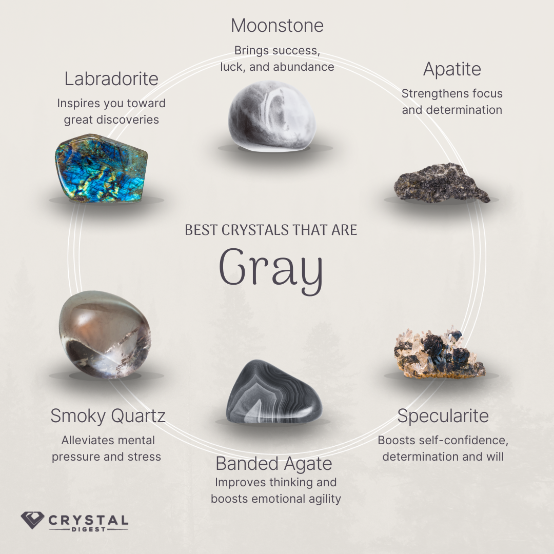 Best Gray Crystals