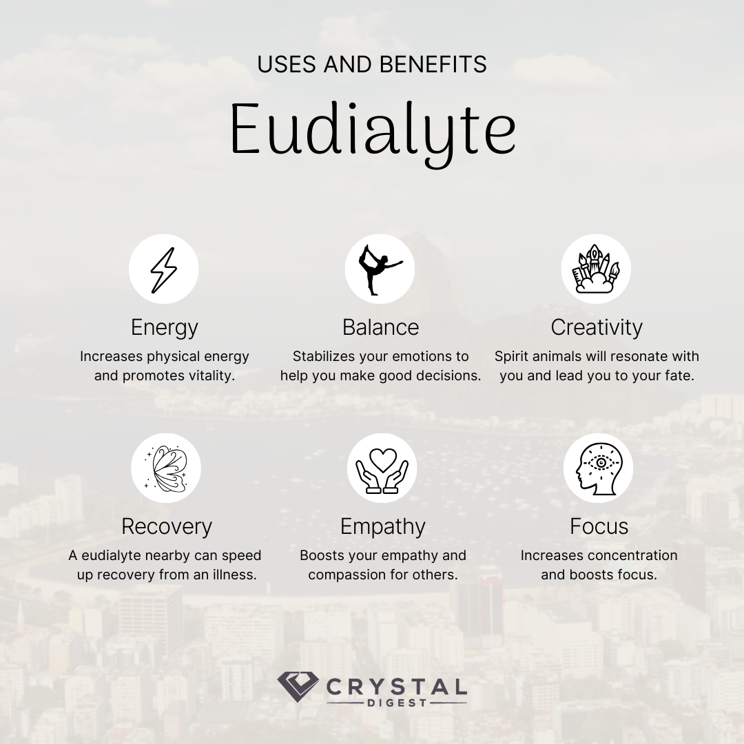 Eudialyte Uses and Benefits