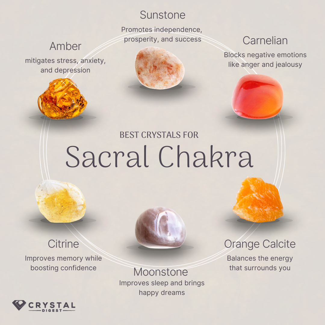 Best Crystals for Sacral Chakra