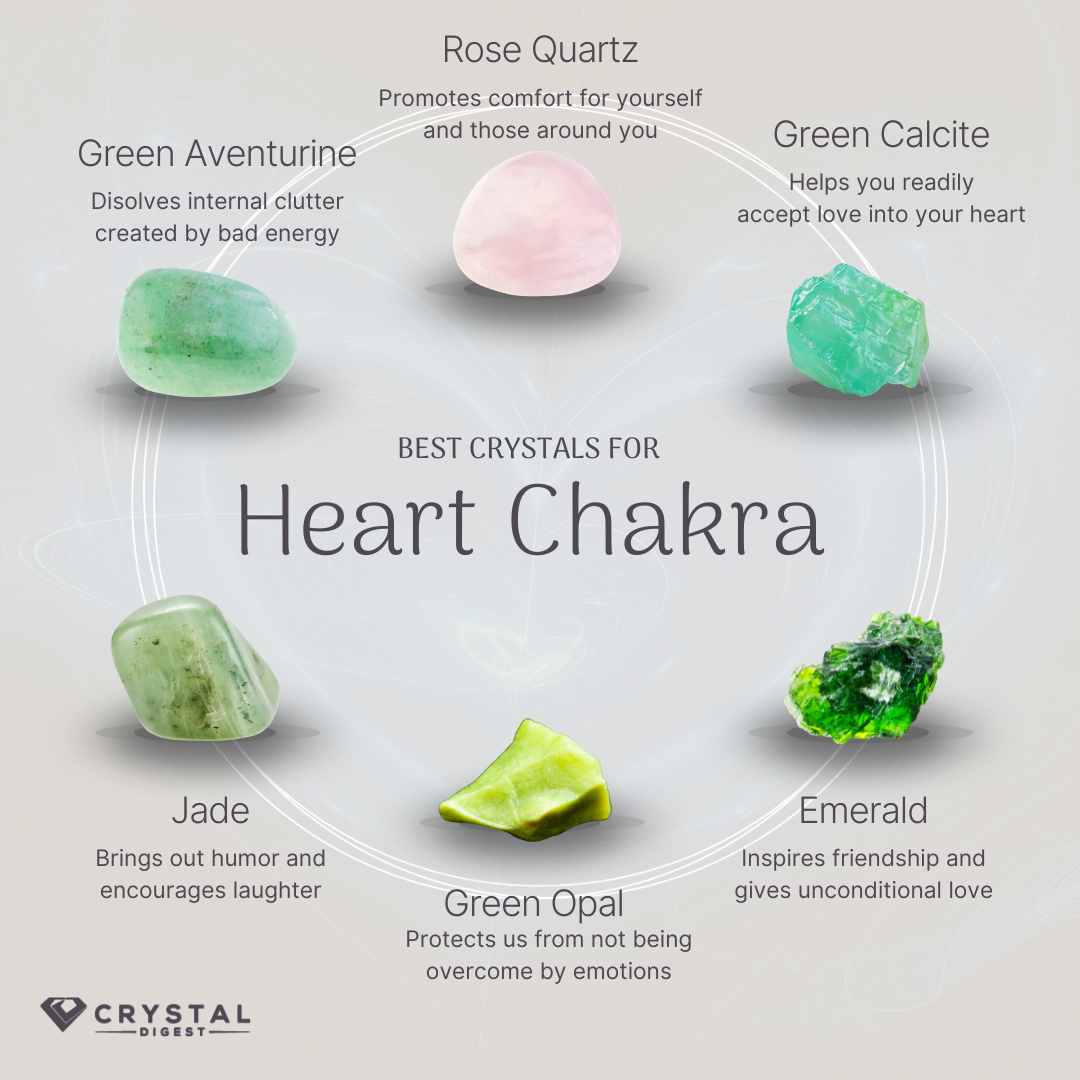 Best Crystals For Heart Chakra
