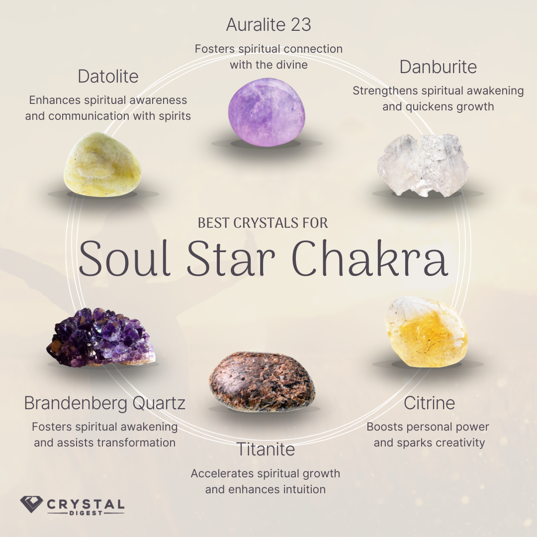 Best Crystals For soul star chakra