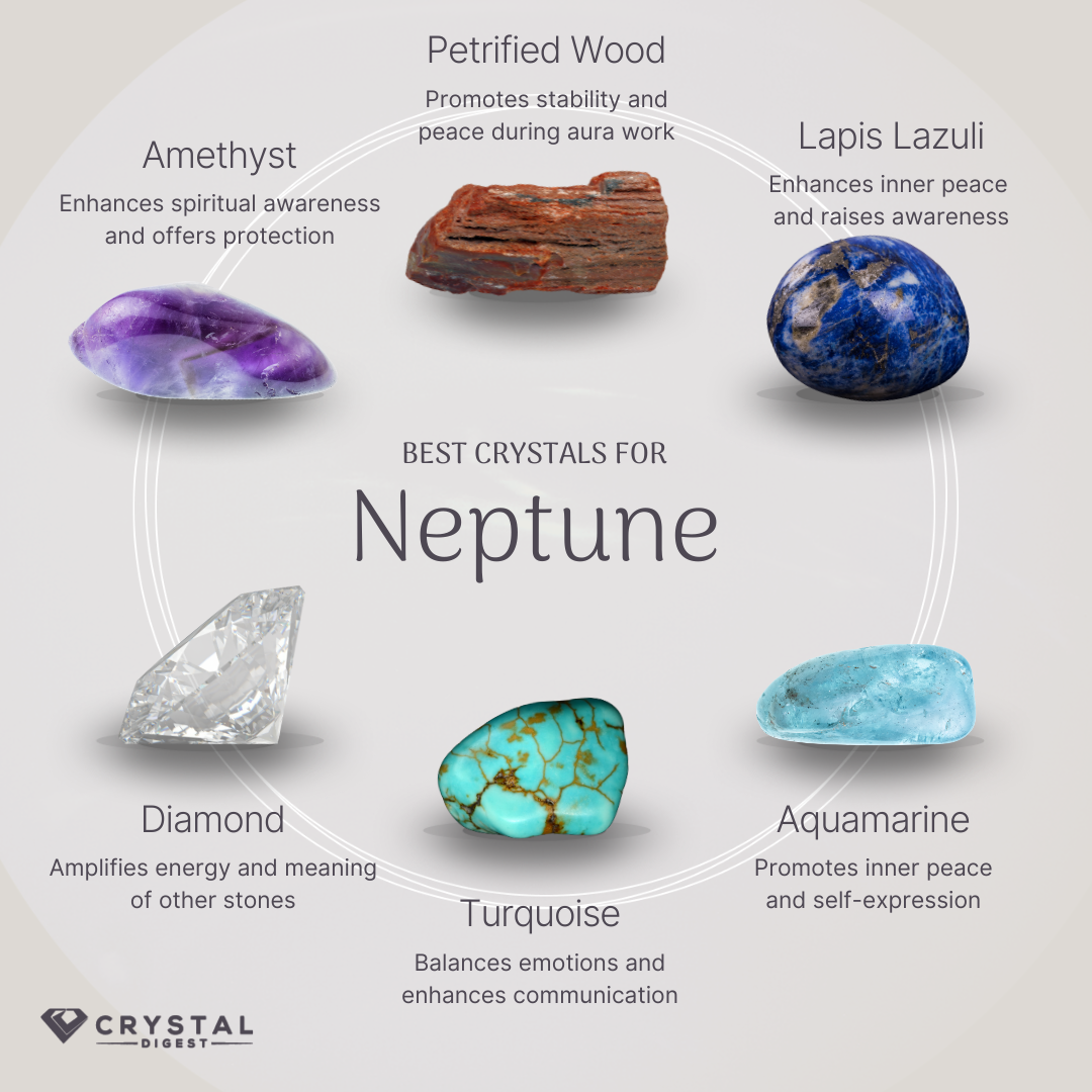 Best Crystals for Neptunr