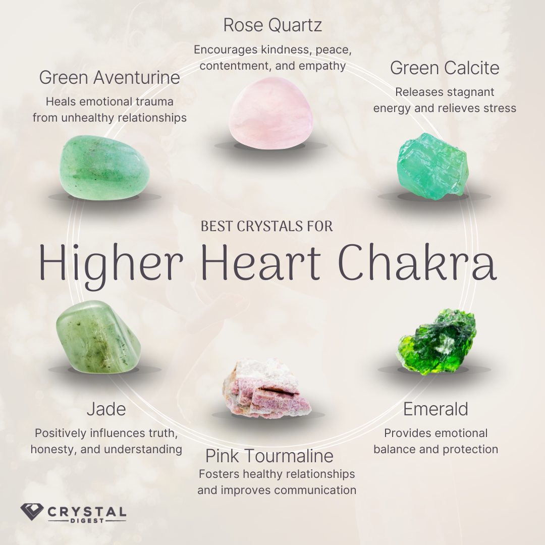 Best Crystals For Higher Heart Chakra