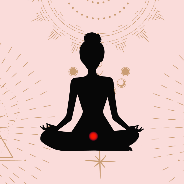 Placement of the root chakra