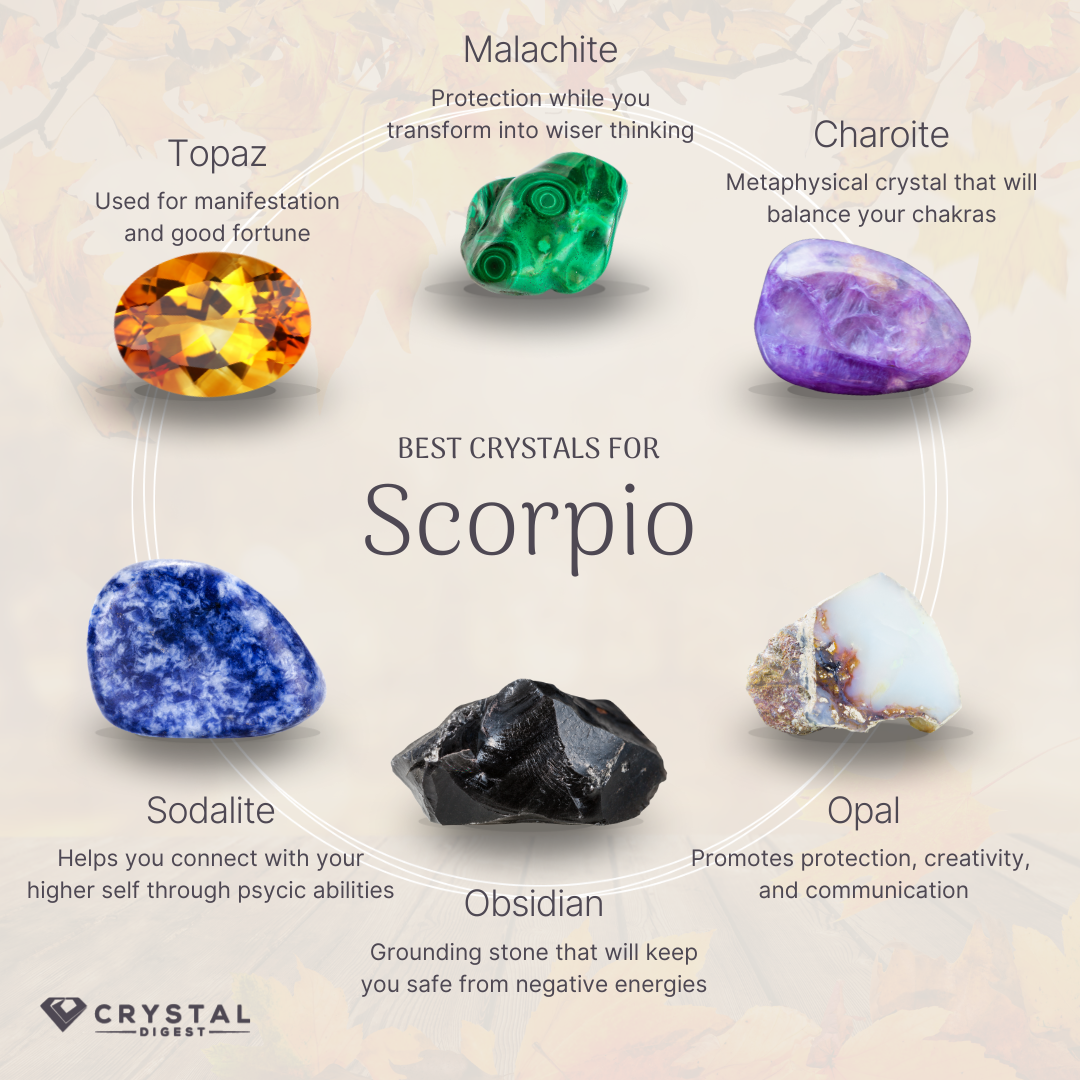 best crystals for scorpio - topaz, malachite, charoite, sodalite, obsidian, opal