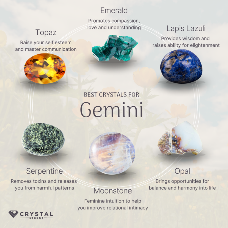 Gemini Crystals and How to Use Them