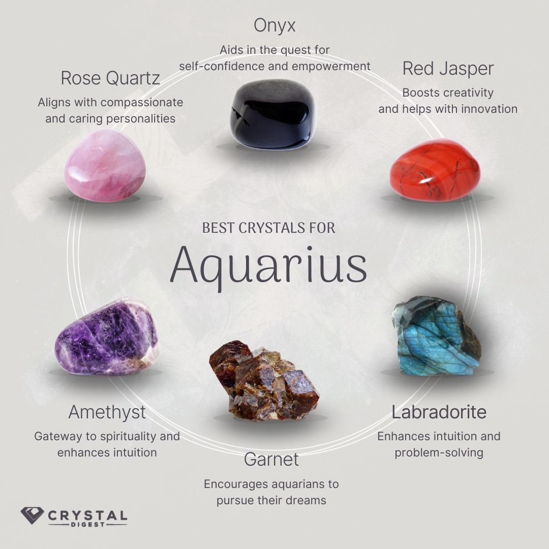 Best Crystals For Aquarius