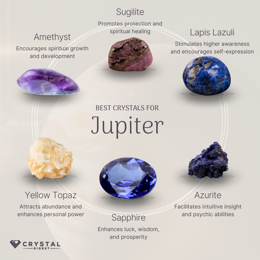 Best crystals for Jupiter